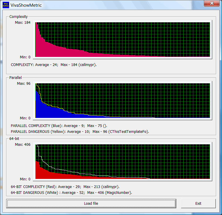 0014_Our_first_practical_research_in_the_sphere_of_metrics_calculation/image2.png