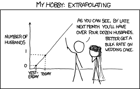 File:lego.png - explain xkcd