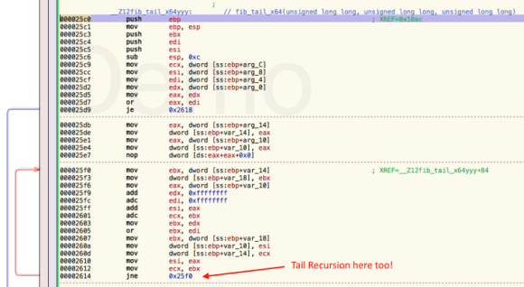 C++ Tail Recursion Using 64-bit variables - Part 2