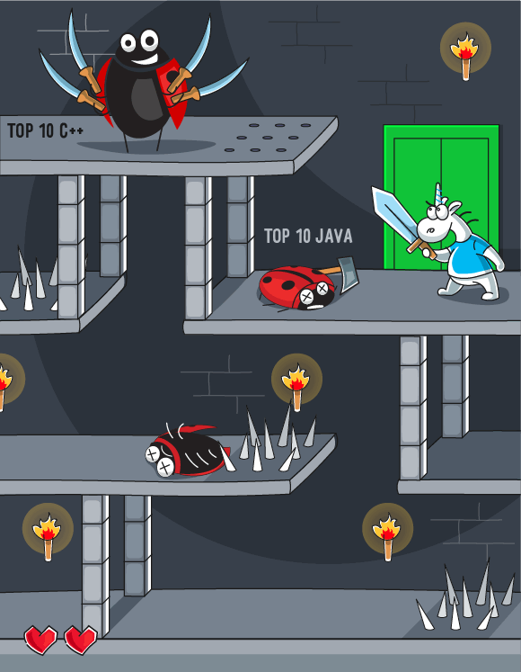 Top 10 bugs found in Java projects in 2019