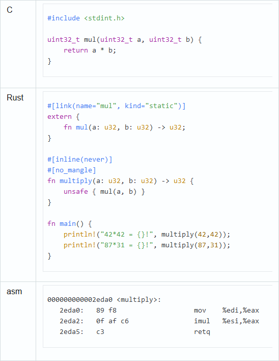 C++ is faster and safer than Rust: benchmarked by Yandex