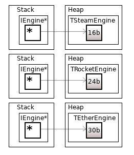 0983_smartpointer/image3.png