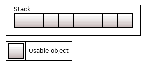 Non-standard containers in C++