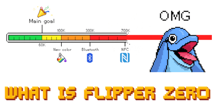 Flipper Zero – a multi-tool device for Hackers #OpenSource #Hacking  @flipper_zero « Adafruit Industries – Makers, hackers, artists, designers  and engineers!