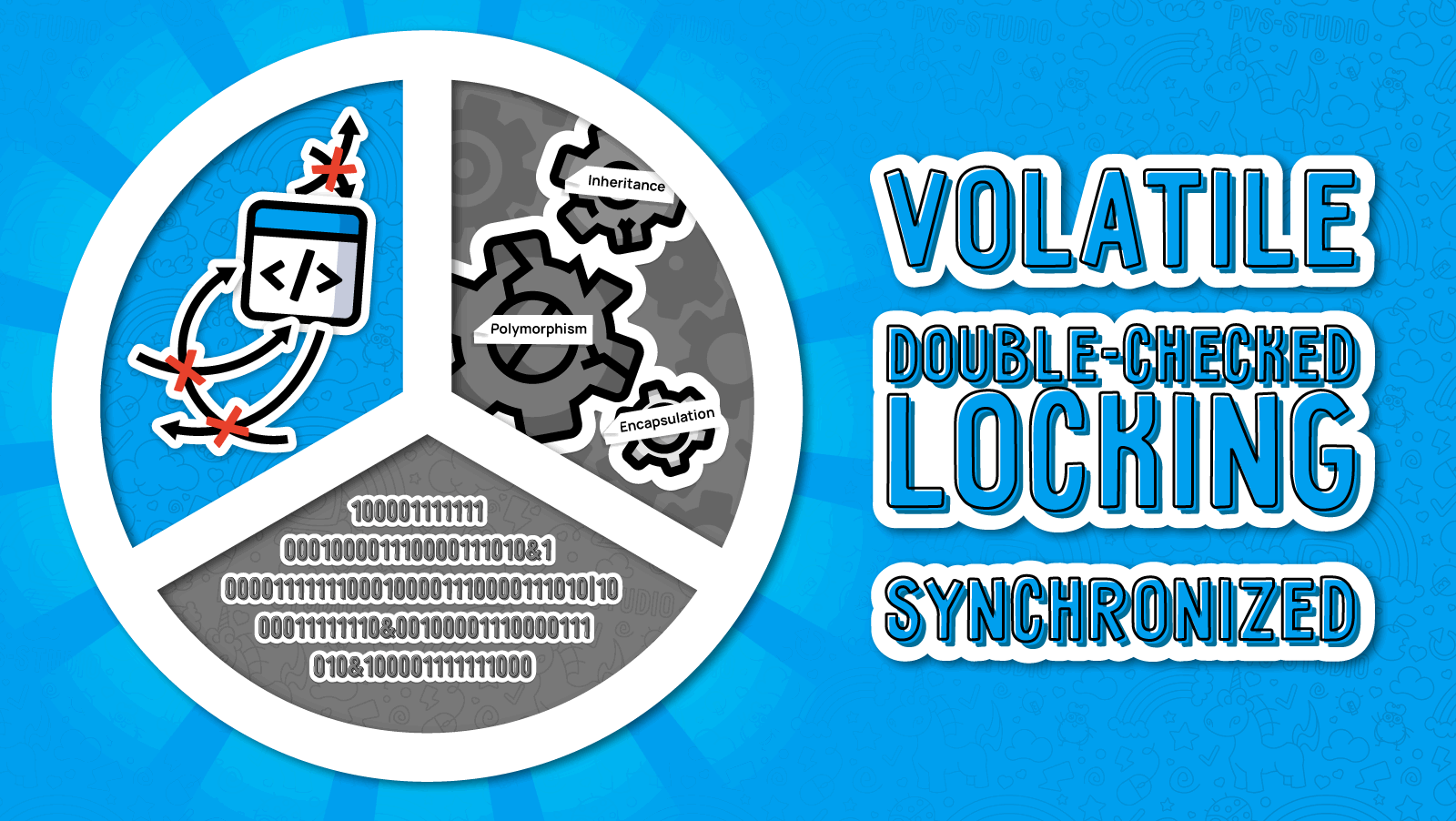 Ловушки volatile, DCL и синхронизации в Java