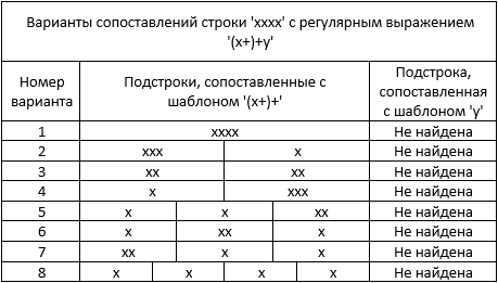    Directory Traversal - Cryptoworld