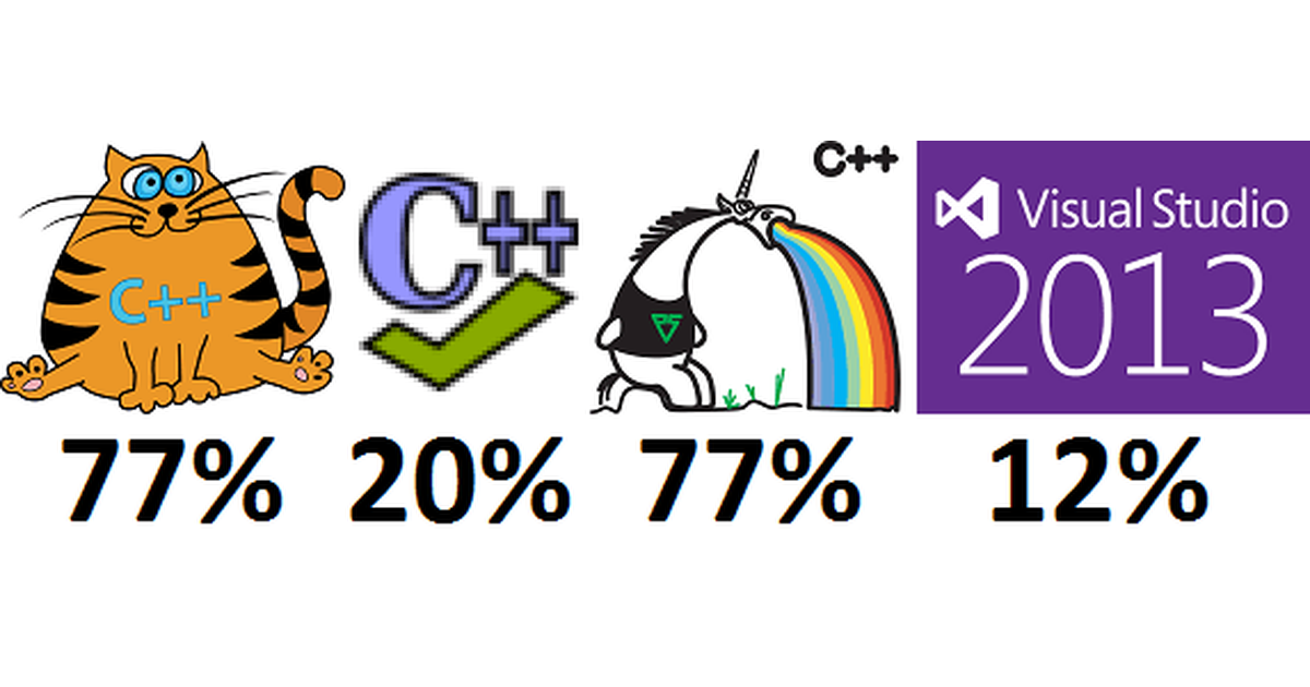 Visual Studio 2023 Logo png